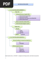 Download Alat Kontrasepsi by suarbawadiasa SN251159249 doc pdf