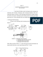 Bab VII (Pasak Dan Poros)
