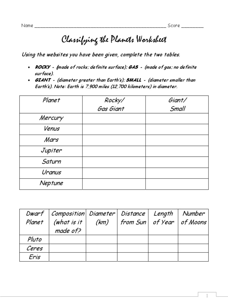 Classifying The Planets Worksheet
