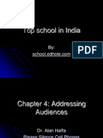 MBA Top Schools in India