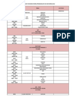 Tema Tahunan Prasekolah 2015