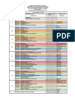 Plan de Estudio Ingeniería Aeronáutica