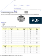 Flanges and Bolt Dimensions - Class 150 To 2500 - ASME - ANSI B16.5