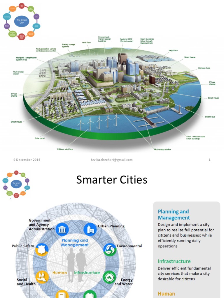 The Smart City Infrastructure Technology