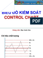 Control Chart (Udth)
