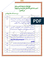 نطق الہلال بارخ ولادالحبیب والوص