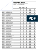 RECIFE Auditor Resultado Final de Aprovados