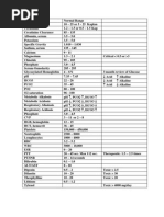 Fishbone Diagram of Lab Values Overview | PDF