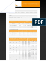 PDF Planchas Estructurales