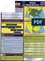 IBC-ASCE 06 Seismic design categories.pdf