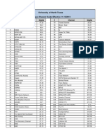 Download UNT - Campus Channel Guide Digital by John Skinner SN251201637 doc pdf
