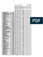 MC 4 2008 MDT Cuadro Comparativo