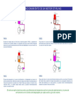 02 Ciclo PDF