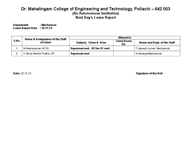 Dr. Mahalingam College of Engineering and Technology, Pollachi - 642 ...