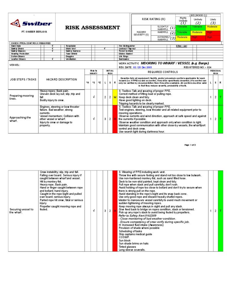 Mooring Operations Risk Assessment | PDF | Personal Protective ...