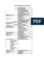 Par Bio de Parasitos