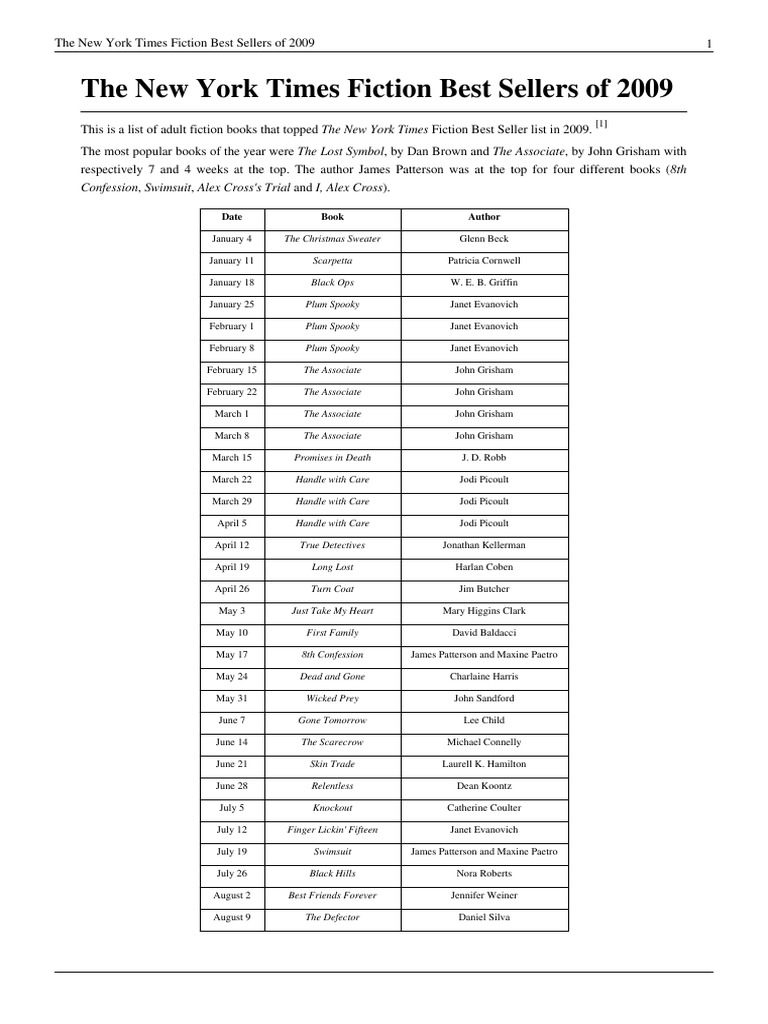 The New York Times Fiction Best Sellers of 2009 American Writers English Language Literature