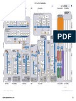 IEC - Smart Grid Standards Map