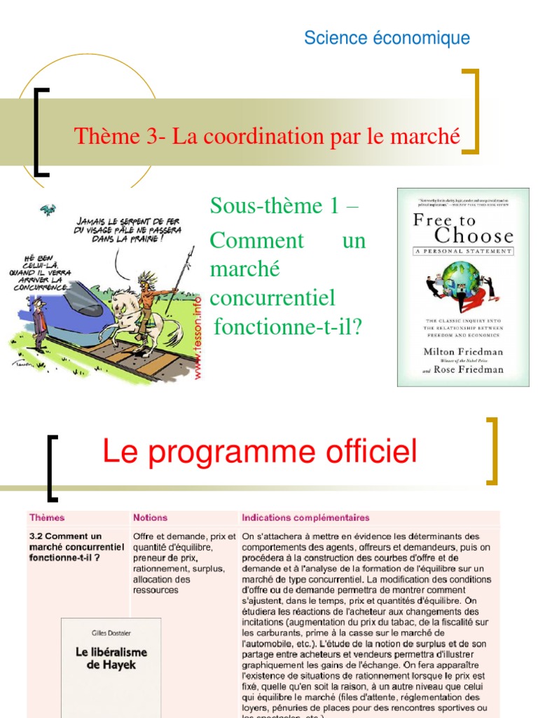 Ses Comment Un Marché Concurrentiel Fonctionne T Il