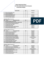 Mata Kuliah Pilihan Teknik Informatika