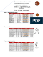 Torneio de Basquetebol 3x3-Provas Técnicas 