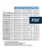 Suttmeier Weekly ETF Monitor