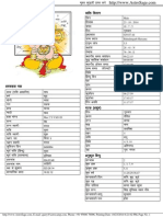 Dvisht Godara PDF