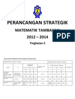 Contoh Pelan Strategik 