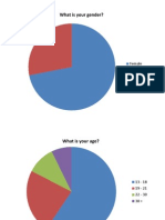 Survey Media