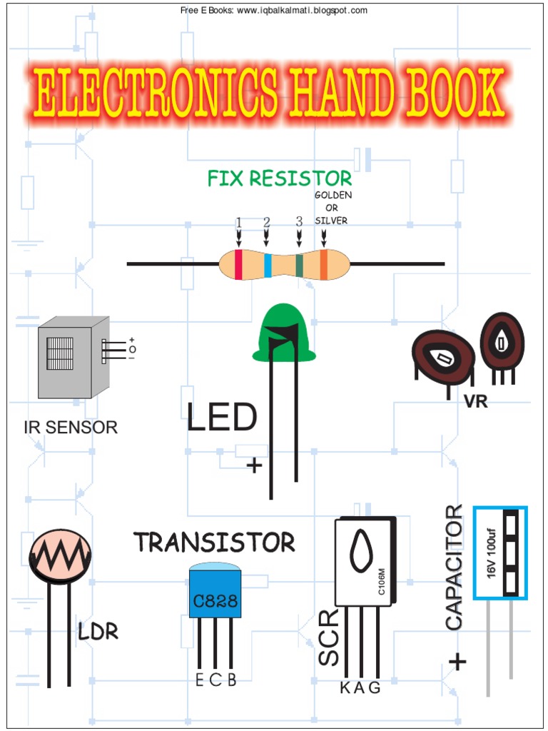 ELECTRICAL ENGINEERING MEANING IN URDU visual data 8