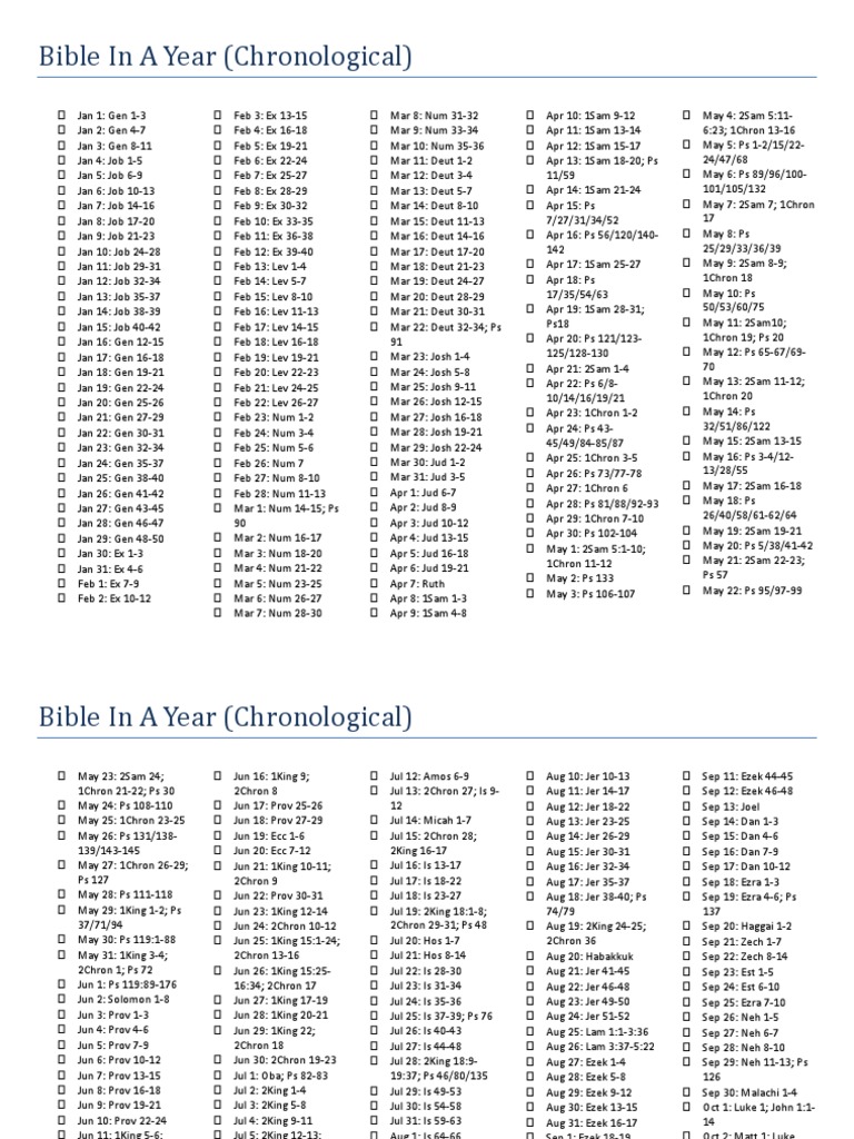 Bible in A Year (Chronological) | PDF | Twelve Apostles | Canonical ...