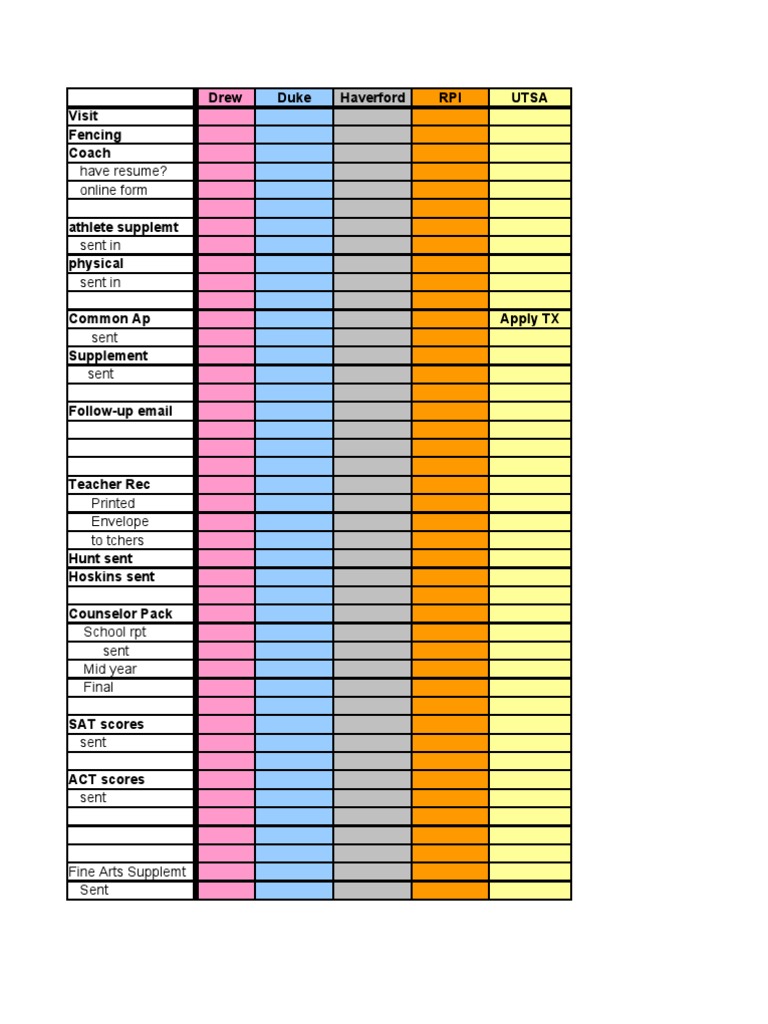 Spreadsheet 2 | PDF