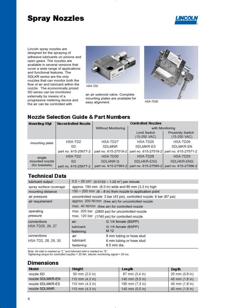 Spray Nozzles Nozzle Selection Guide & Part Numbers PDF