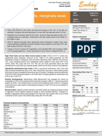 Kolte Patil Q215 Results Update