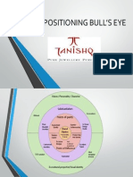 Brand Positioning Bull'S Eye: Group 2 Section F