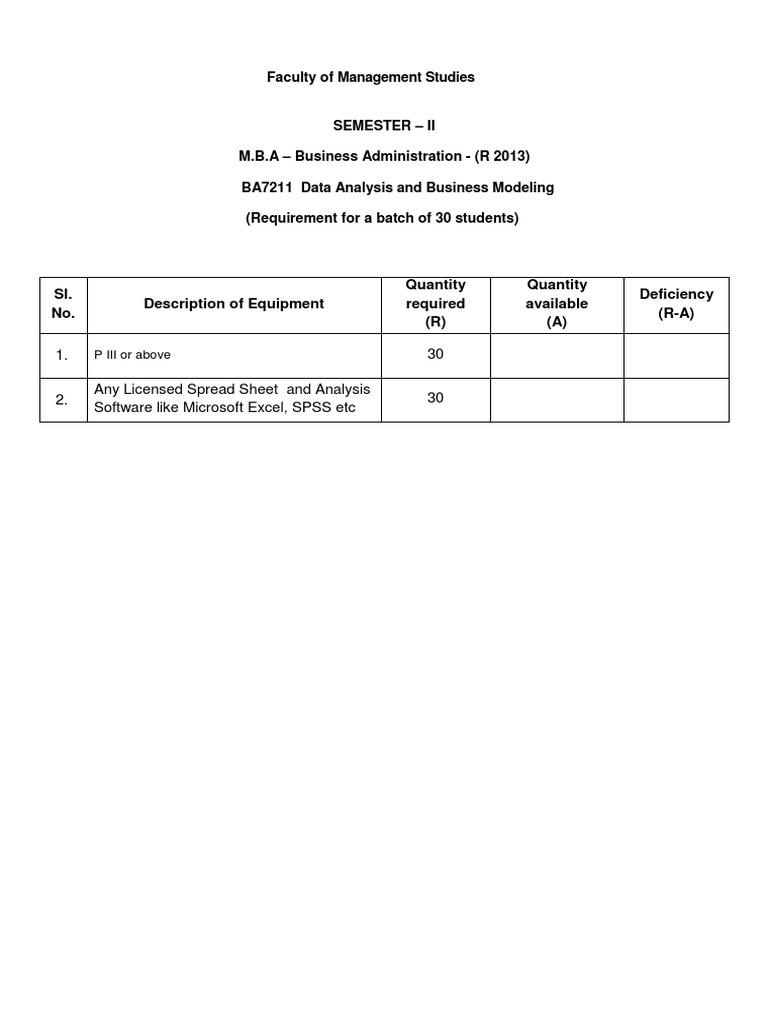MBA Lab Equipment Requirements | PDF | Computers | Technology & Engineering