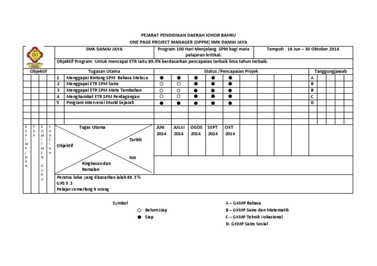 Oppm | PDF