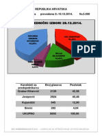 Anketa 2x1 Komunikacije