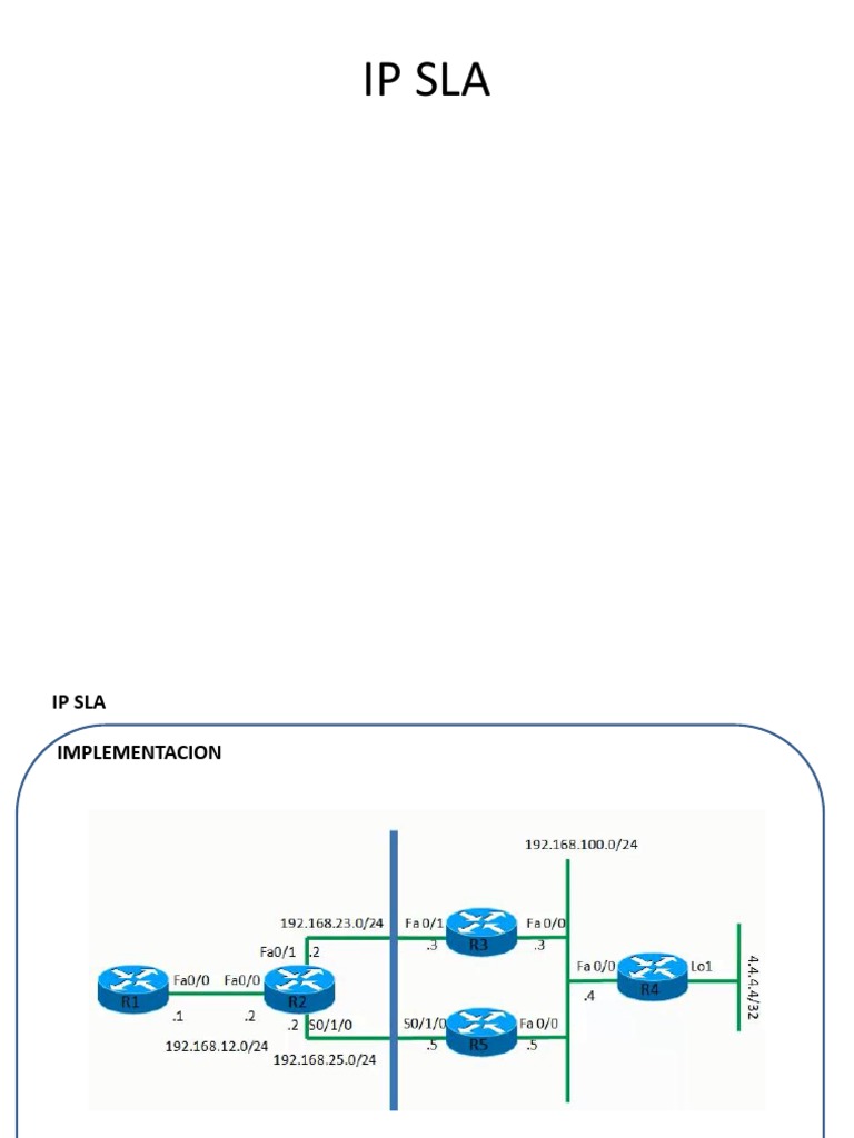 IP SLA Configuration Guide | PDF