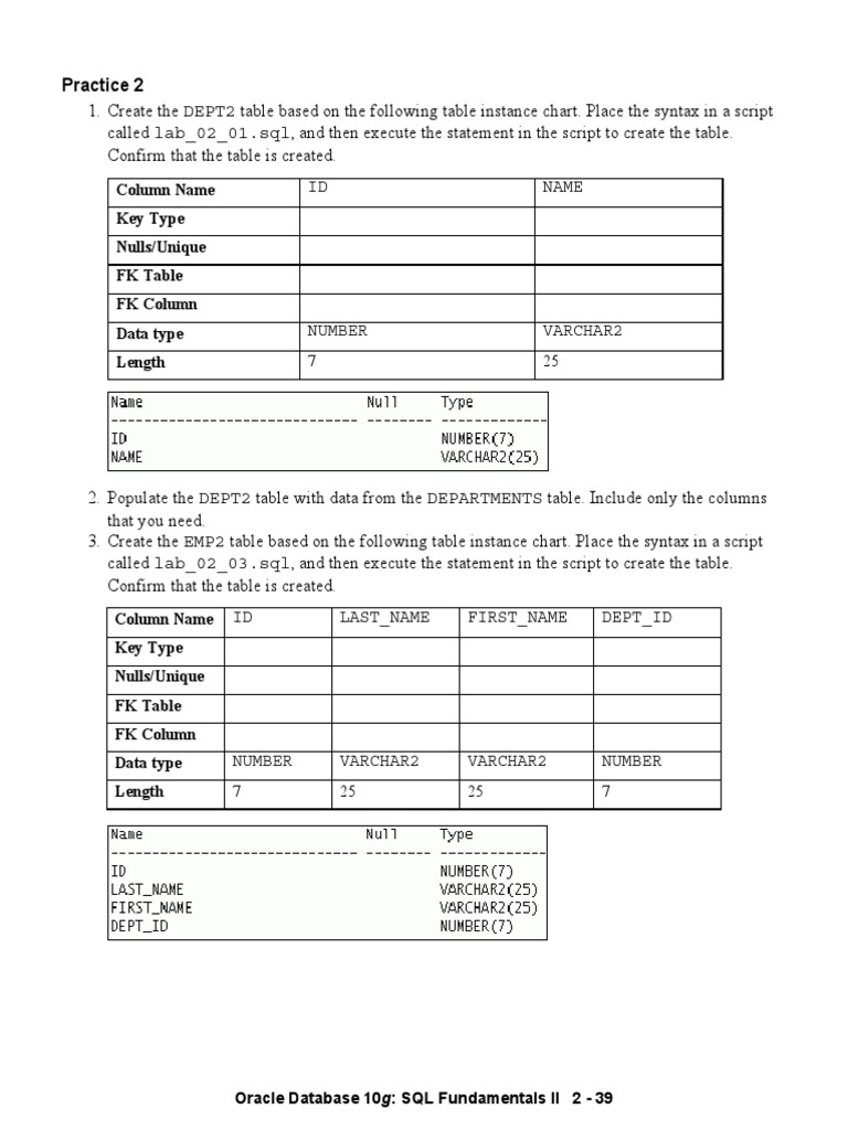 Practice 02 | Table (Database) | Sql