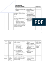 Yearly Scheme of Work 2013-Chemistry F4