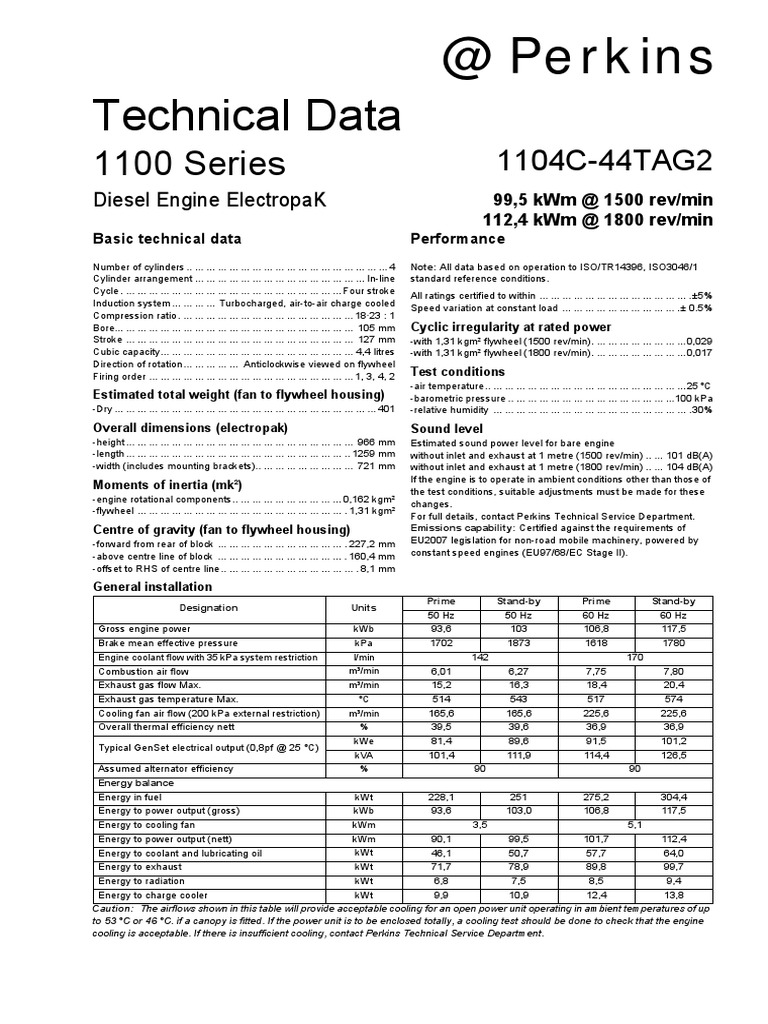 1104 C44 TAG2 TPD1637 Technical Data Sheet | PDF | Motor Oil | Radiator