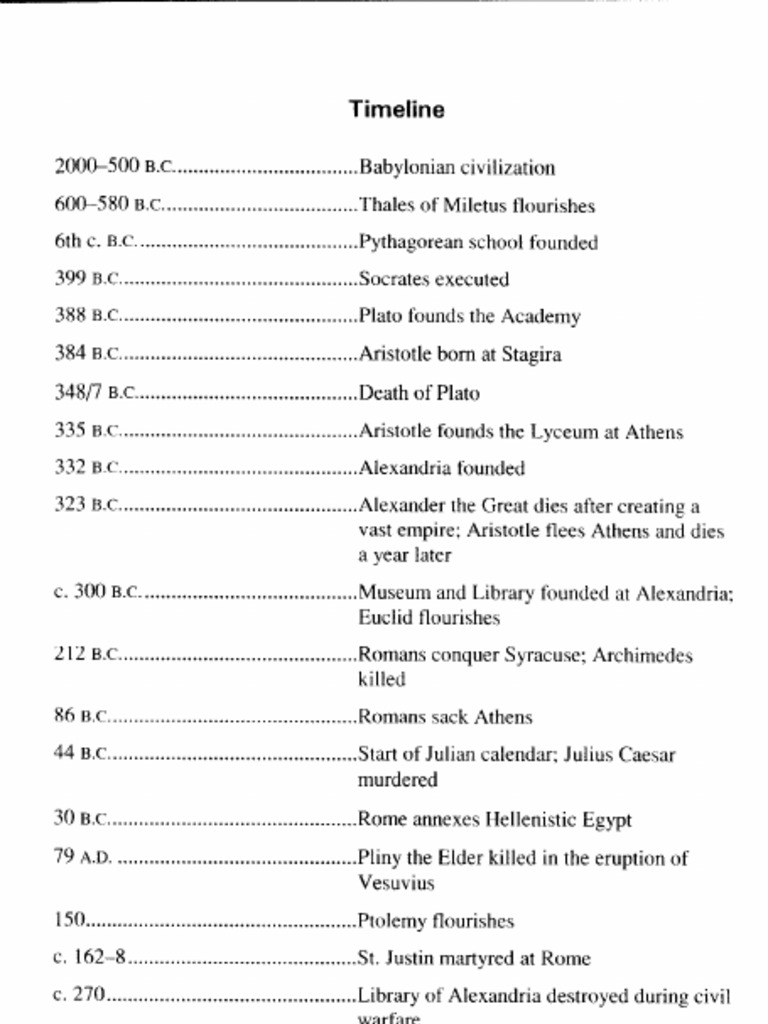 History of Science - Antiquity To 1700 Timeline | PDF