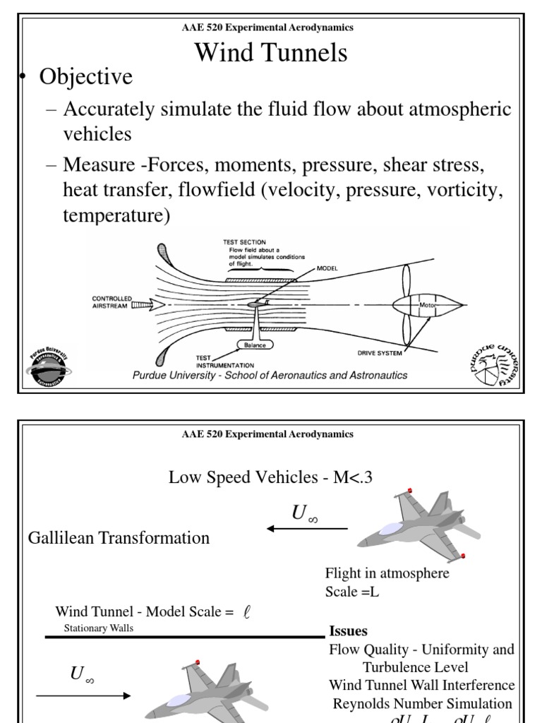 Wind Tunnels All PDF Wind Tunnel Aerodynamics