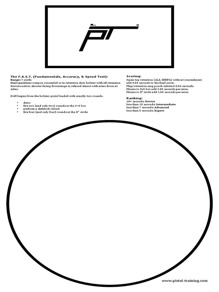 F.A.S.T. Shooting Test Overview | PDF