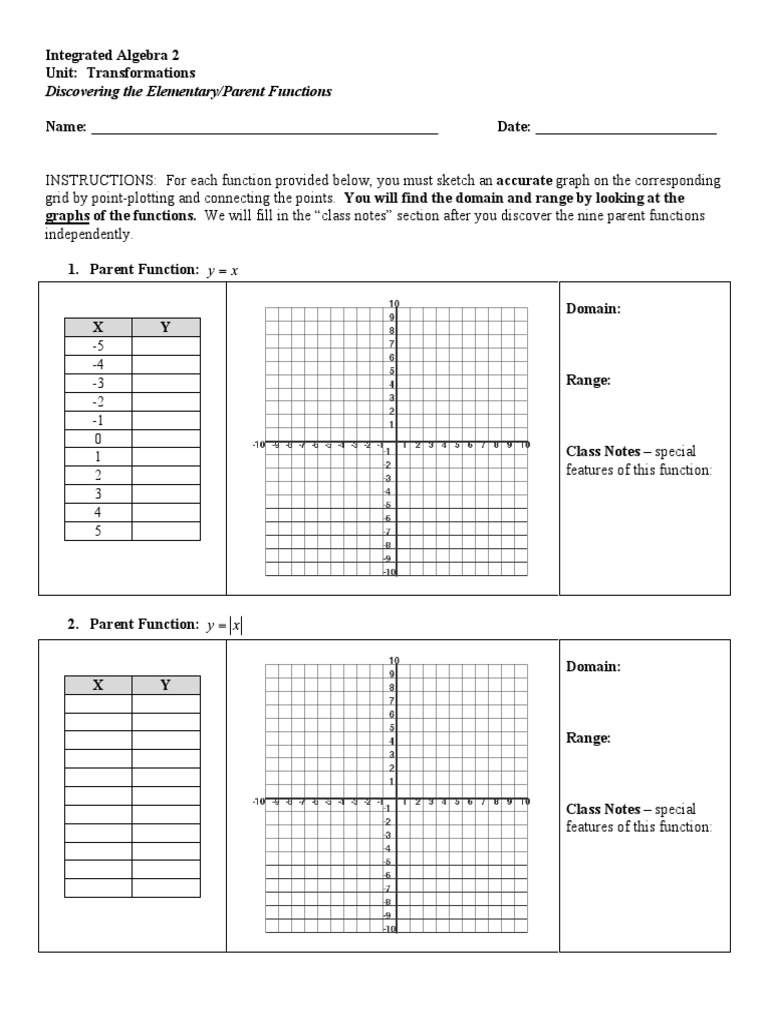 Parent Functions - Introduction  PDF  Function (Mathematics Within Parent Function Worksheet Answers