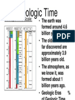 The Earth Was Geologic Time Scale