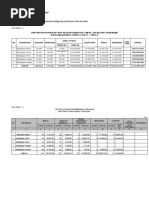 Download Penyelenggara Zakat Dan Wakaf by indonewbie5032 SN25135313 doc pdf