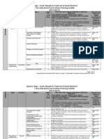 curriculum pacing guide grade 7 revision 1