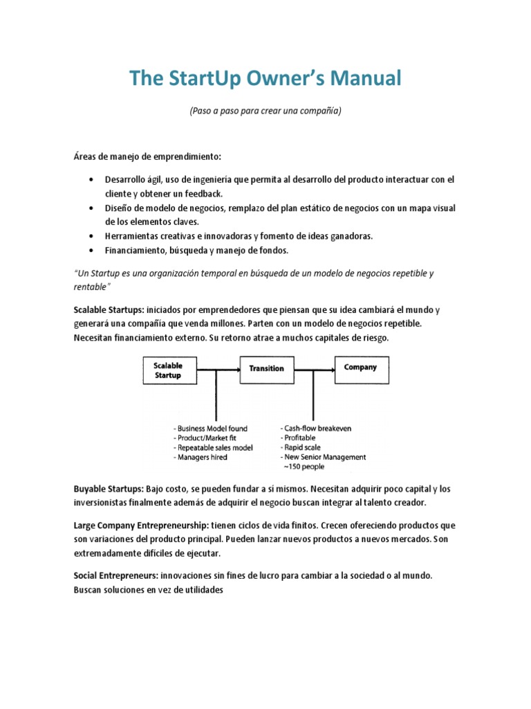 The StartUp Owner's Manual | Tech Start Ups | Startup Company